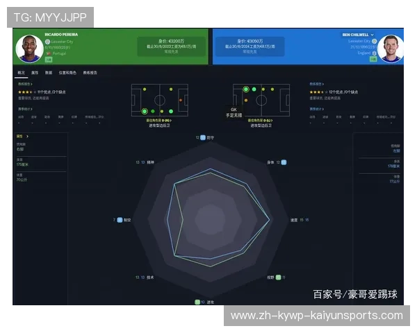 FM2020中商业运营最成功的英超俱乐部分析